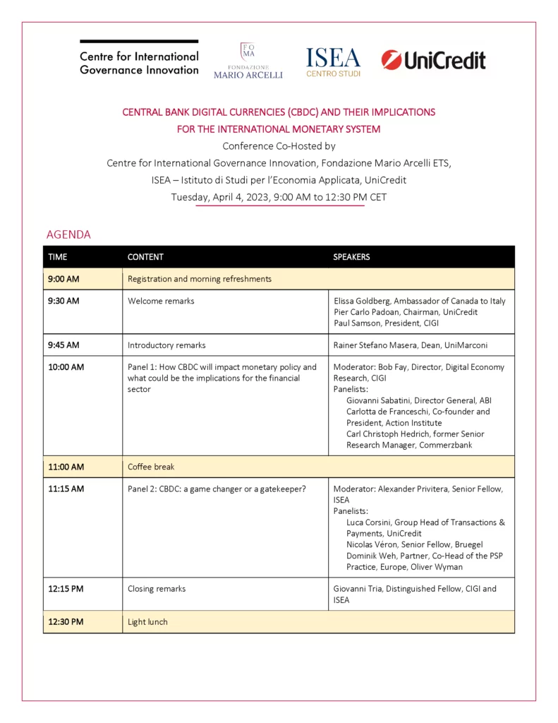 Agenda of CBDCs and their implications for the international monetary system